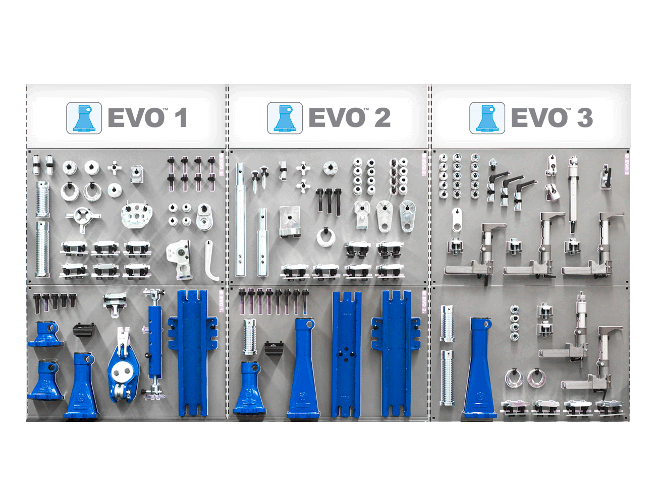 EVO™ 123 CarOLiner Southwest